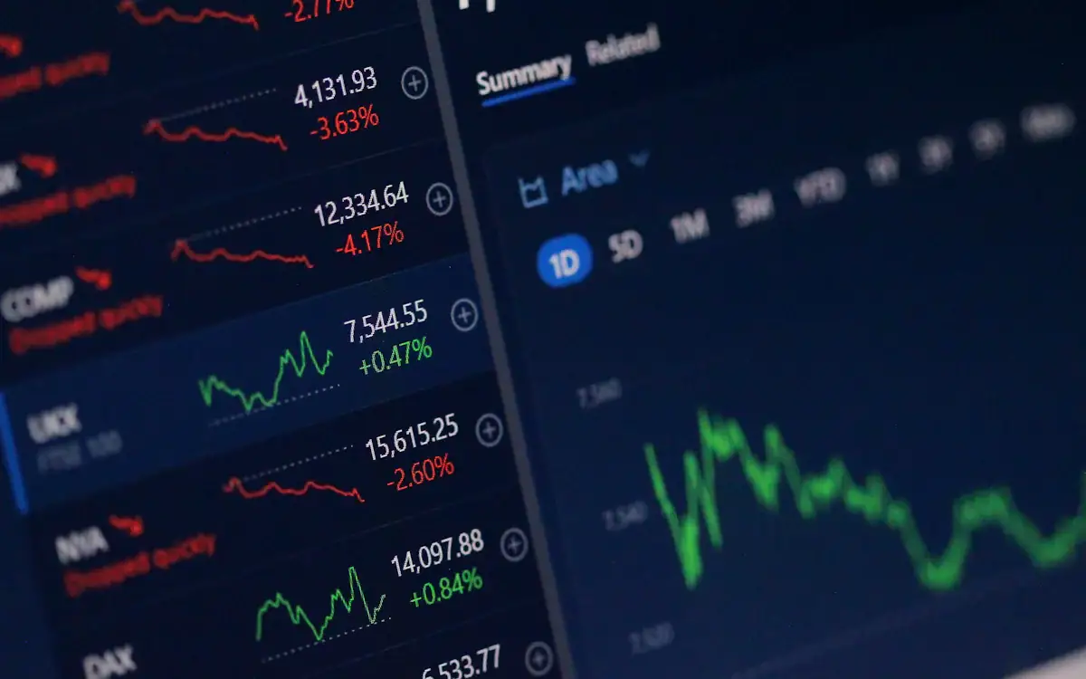 Trading screens with price charts